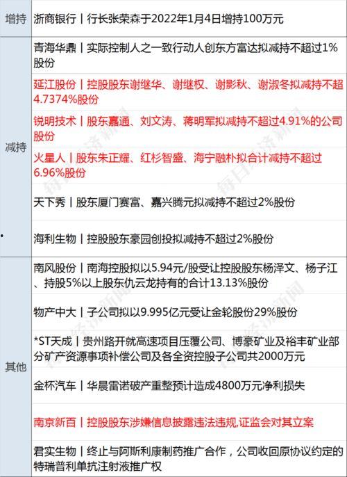 西安裁员爆料最新消息 第3张 西安裁员爆料最新消息 第3张